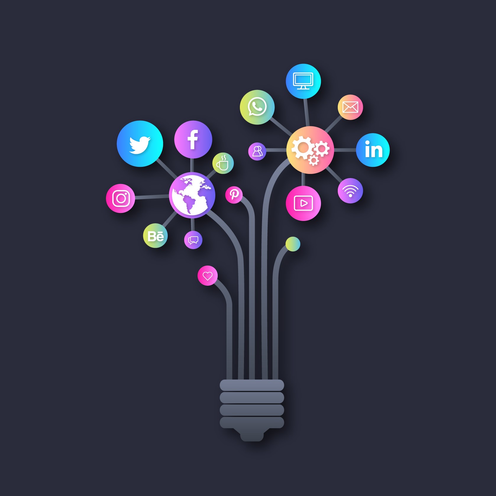 Что такое digital-маркетинг и чем он полезен бизнесу